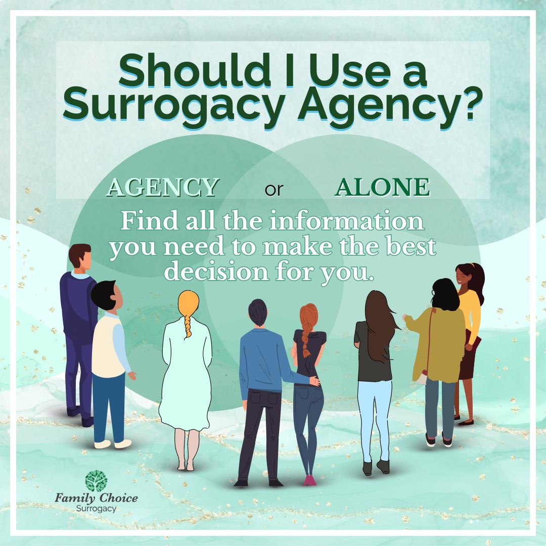 Should I Use a Surrogacy Agency? Animated men and women looking up at a Venn Diagram: Agency or Alone. Find all the information you need to make the best decision for you. FCS logo.