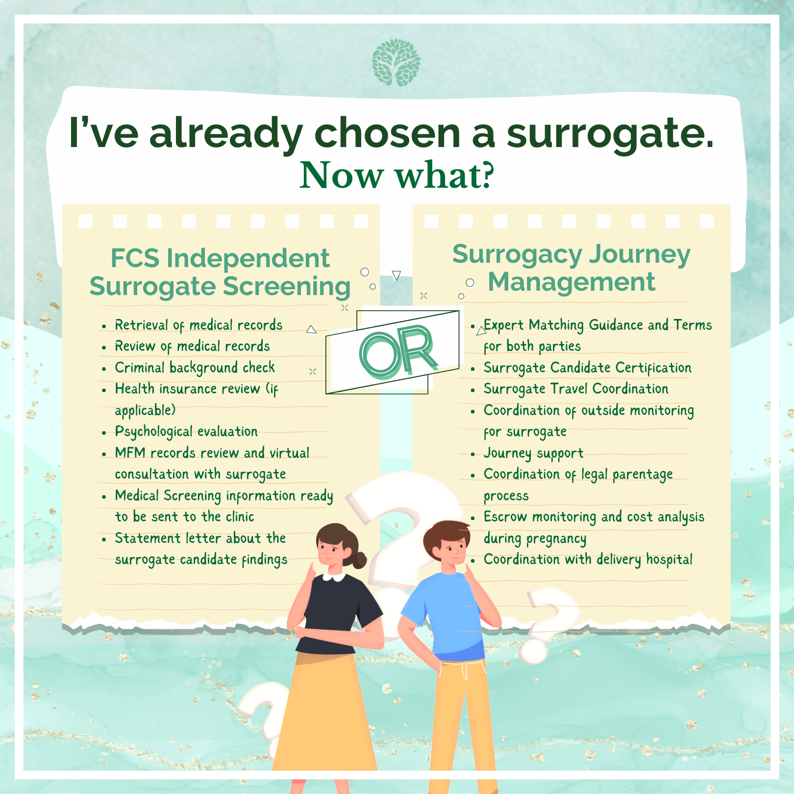 I've already chosen a surrogate. Now what? FCS Independent Surrogate Screening OR Surrogacy Journey Management, listed benefits of each, couple wondering "now what?" FCS logo