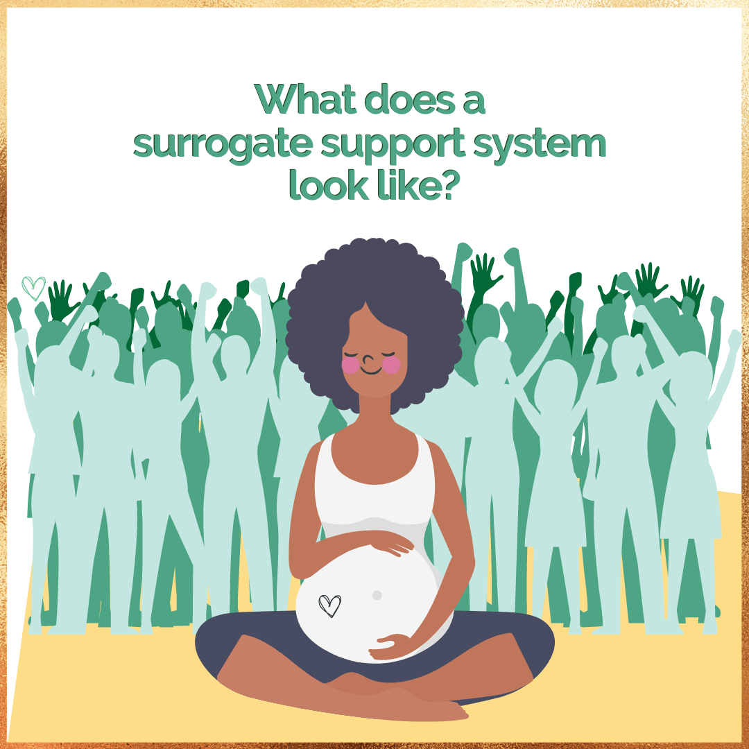 What does a surrogate support system look like?